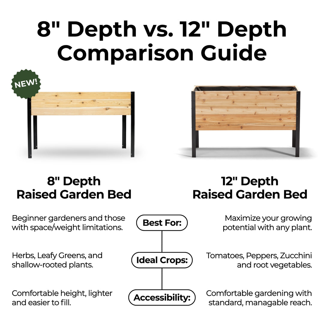 11.5″ x 48″ x 8″ Raised Garden Bed - 30" TALL / Select Grade